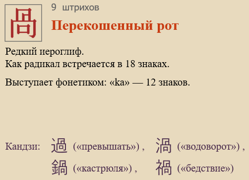 Перекошенный рот